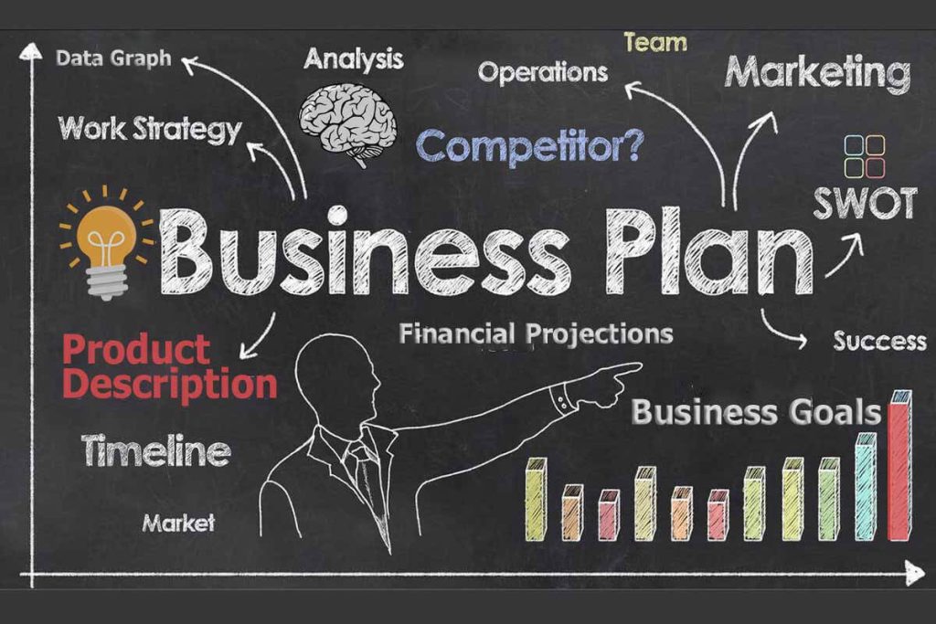 How to Write a Business Plan in Kenya